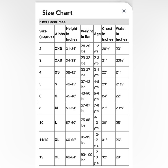 Disney Moana Dress - Picture 4 of 4